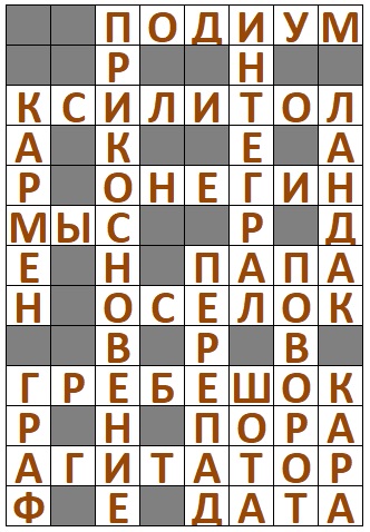Ответы на Сканворд АиФ №1-2 2025 год