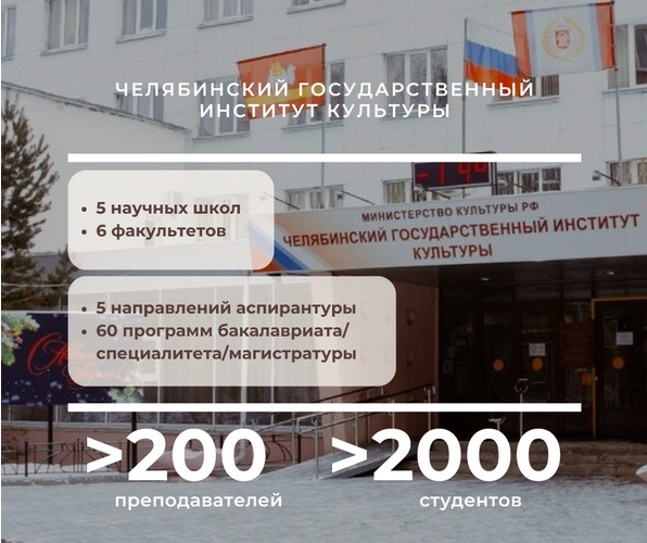 Научный диктант АНО "РИОН" 2025 год до 18 лет