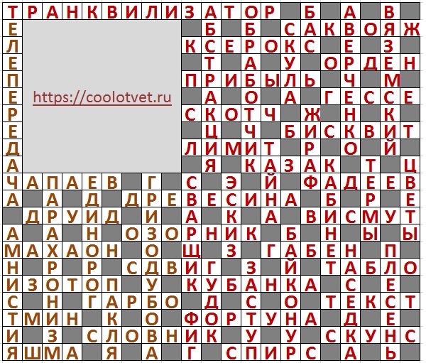 Ответы Кроссворд АиФ №6 2025 год