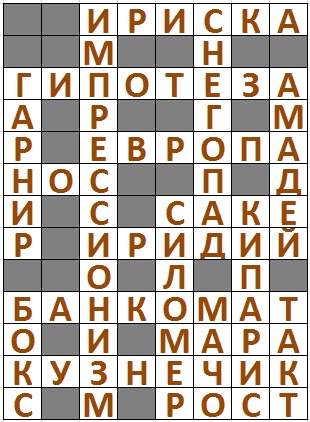 Ответы на Сканворд АиФ №6 2025 год